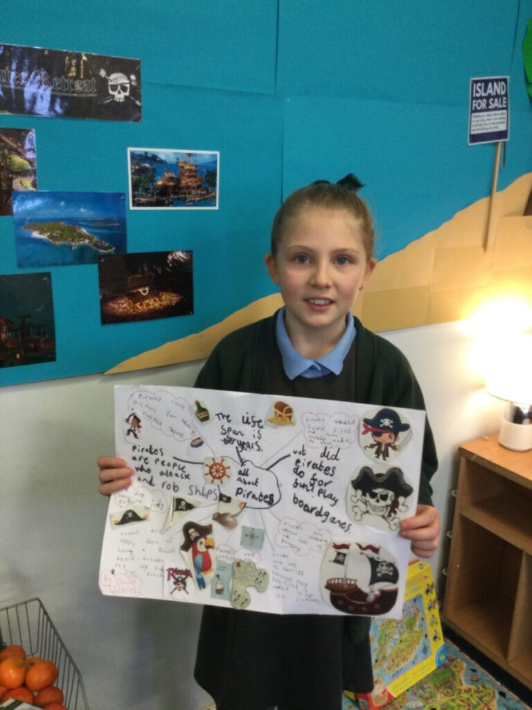 Homework Projects! - St Peters Farnworth Blogs